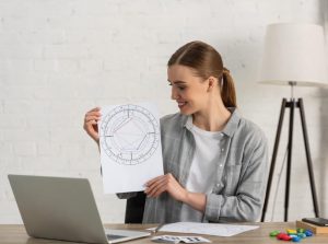 Ръчно изработени натални карти